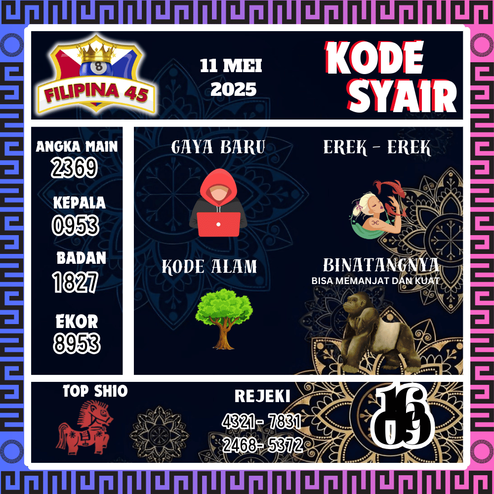 Kode Syair Filipina45 Pools - Mei Pools 