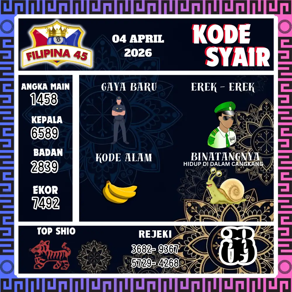 Kode Syair Filipina45  Pools - April 2026
