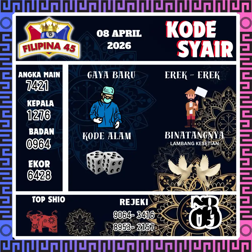 Kode Syair Filipina45  Pools - April 2026
