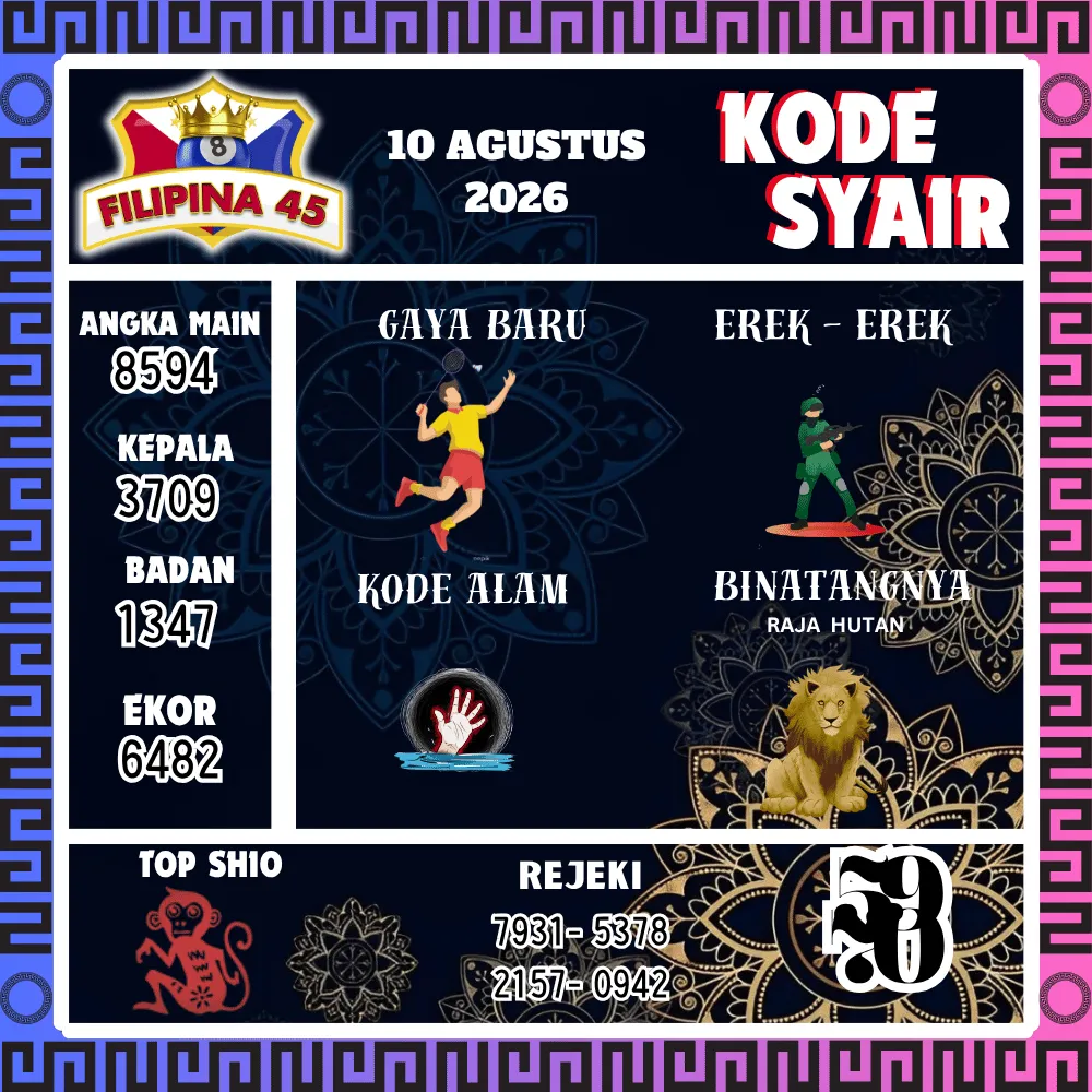 Kode Syair Filipina45 Pools - Agustus 2026
