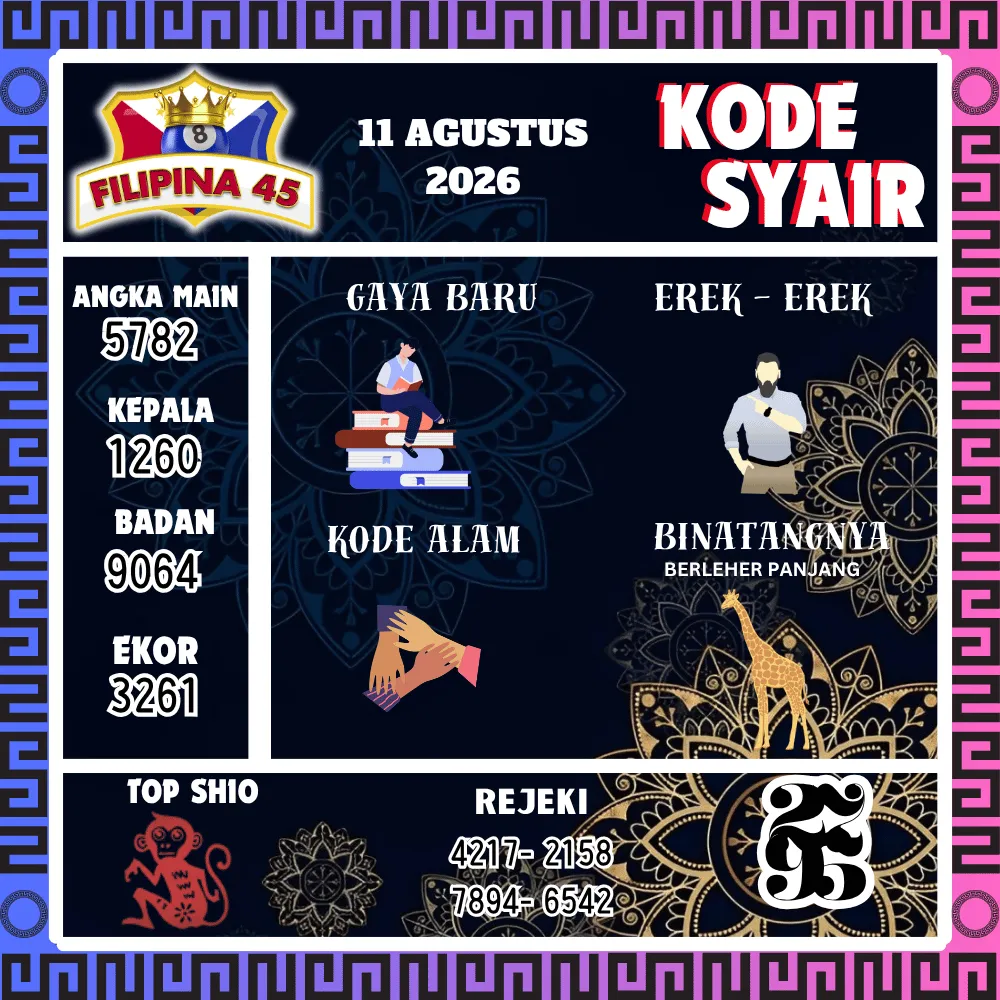 Kode Syair Filipina45 Pools - Agustus 2026
