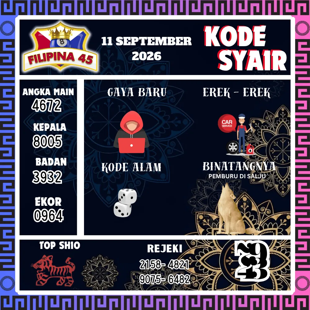 Kode Syair Filipina45 Pools - September 2026
