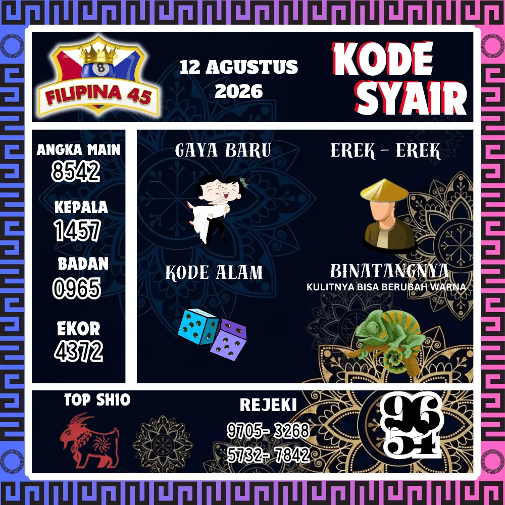 Kode Syair Filipina45 Pools - Agustus 2026
