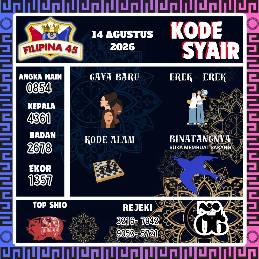 Kode Syair Filipina45 Pools - Agustus 2026
