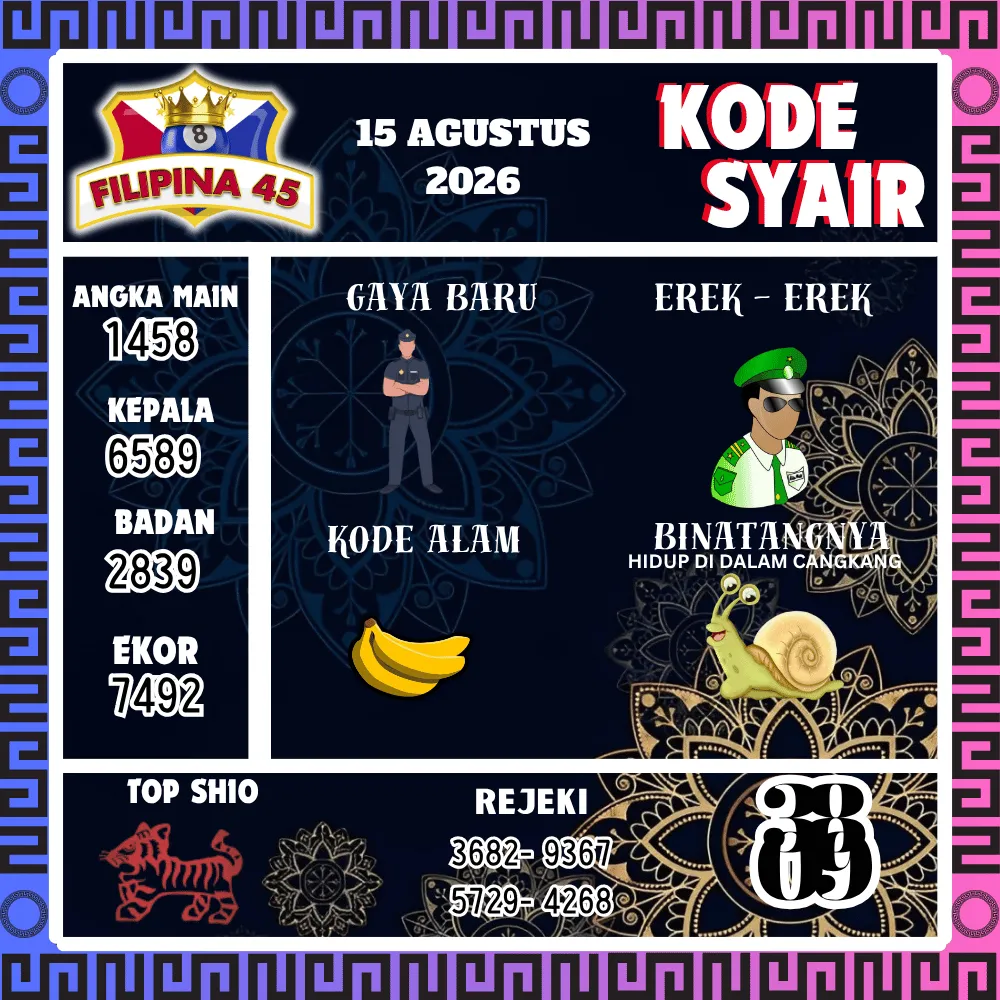Kode Syair Filipina45 Pools - Agustus 2026
