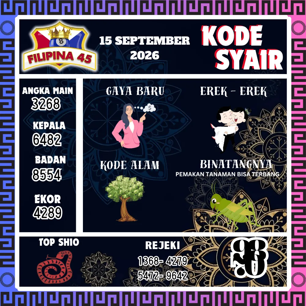 Kode Syair Filipina45 Pools - September 2026 