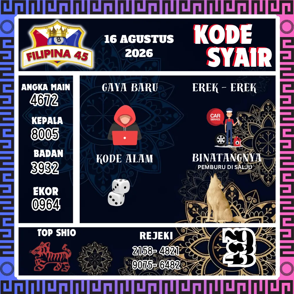Kode Syair Filipina45 Pools - Agustus 2026
