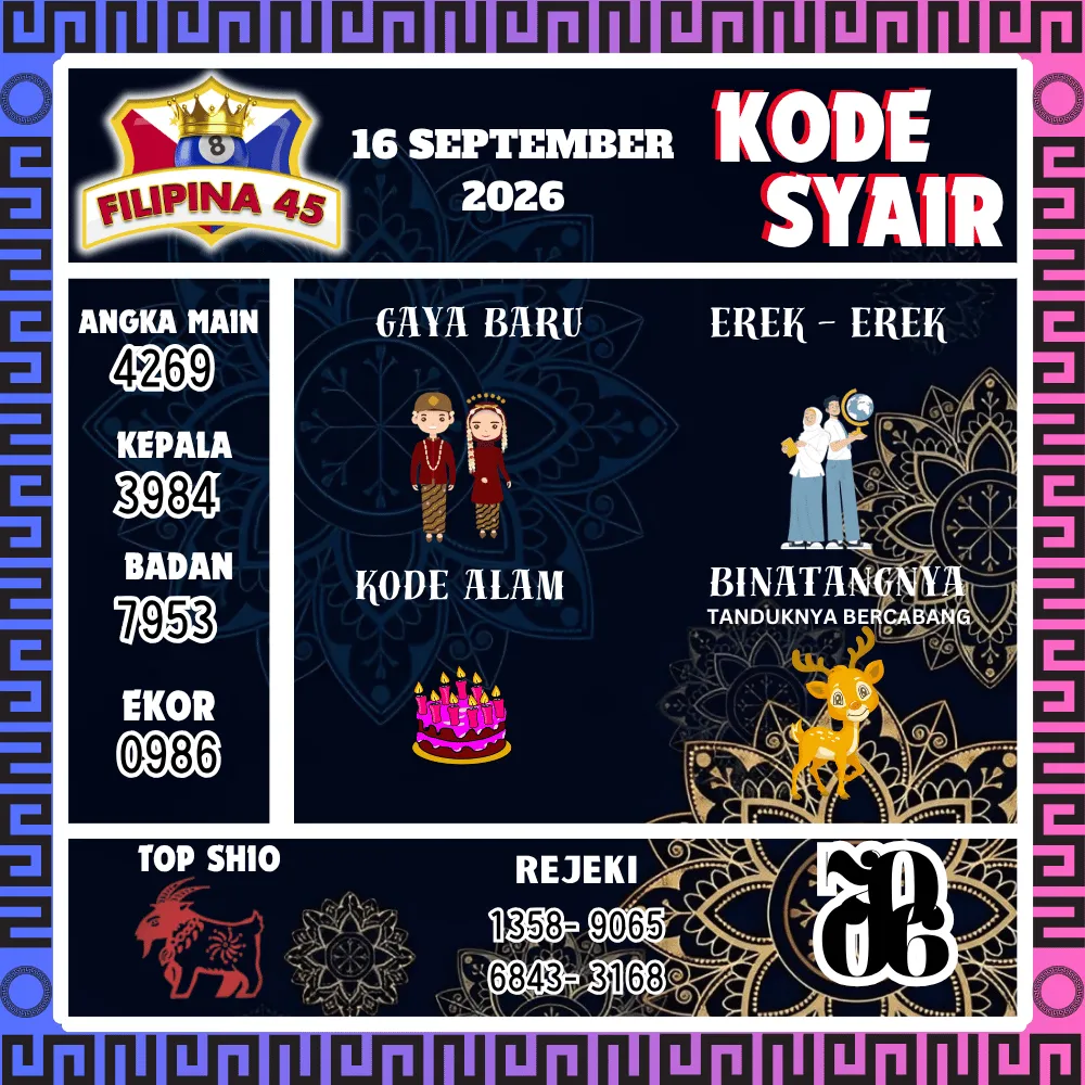 Kode Syair Filipina45 Pools - September 2026
