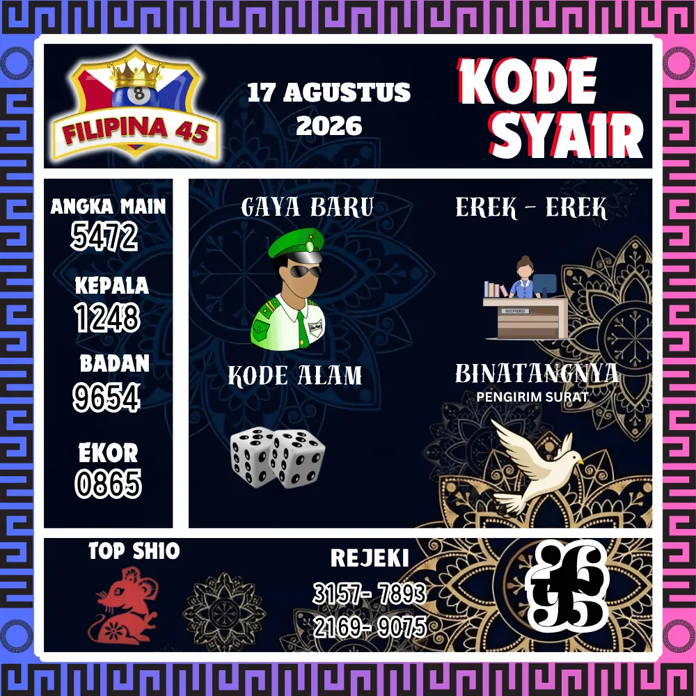 Kode Syair Filipina45 Pools - Agustus 2026

