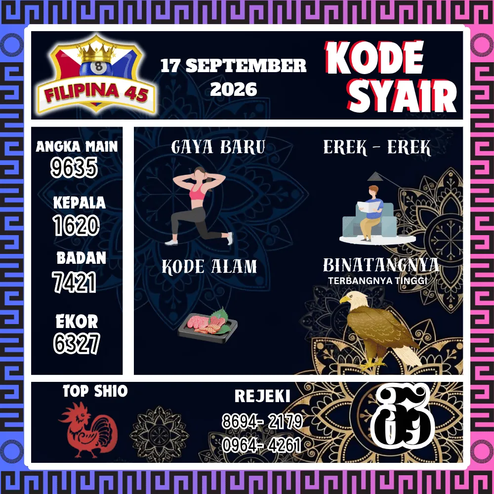 Kode Syair Filipina45 Pools - September 2026
