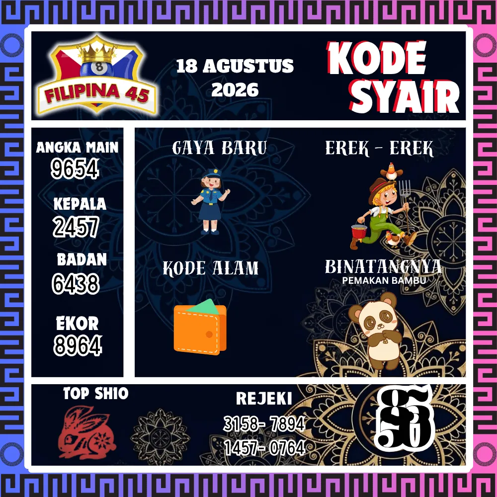 Kode Syair Filipina45 Pools - Agustus 2026
