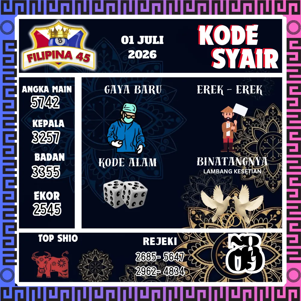 Kode Syair Filipina45 Pools - Juli 2026
