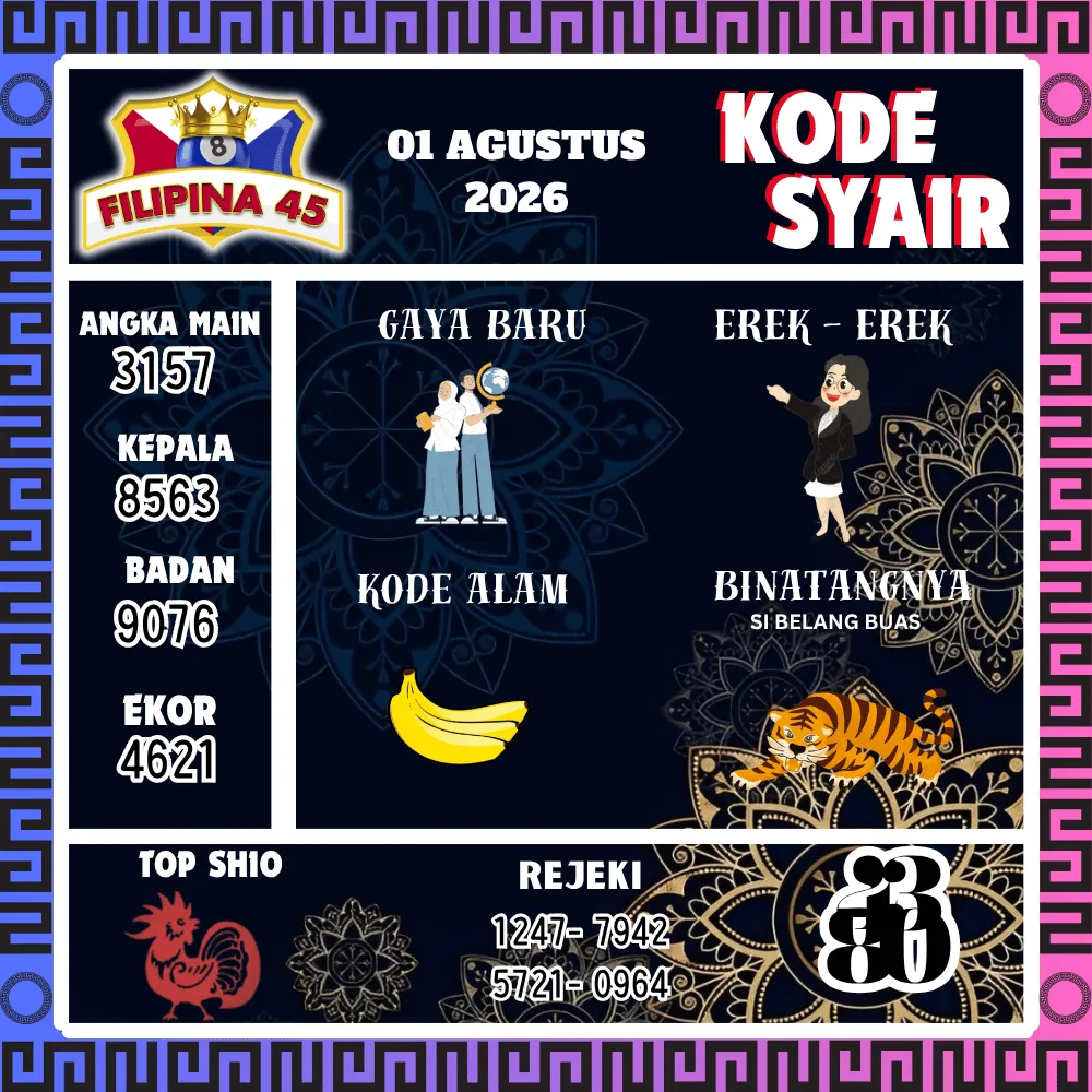 Kode Syair Filipina45 Pools - Agustus 2026
