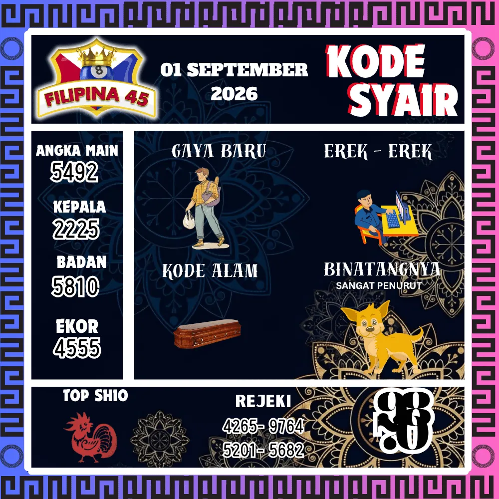 Kode Syair Filipina45 Pools - September 2026
