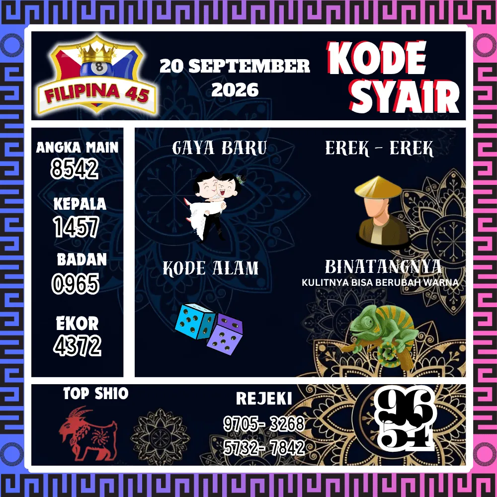 Kode Syair Filipina45 Pools - September 2026
