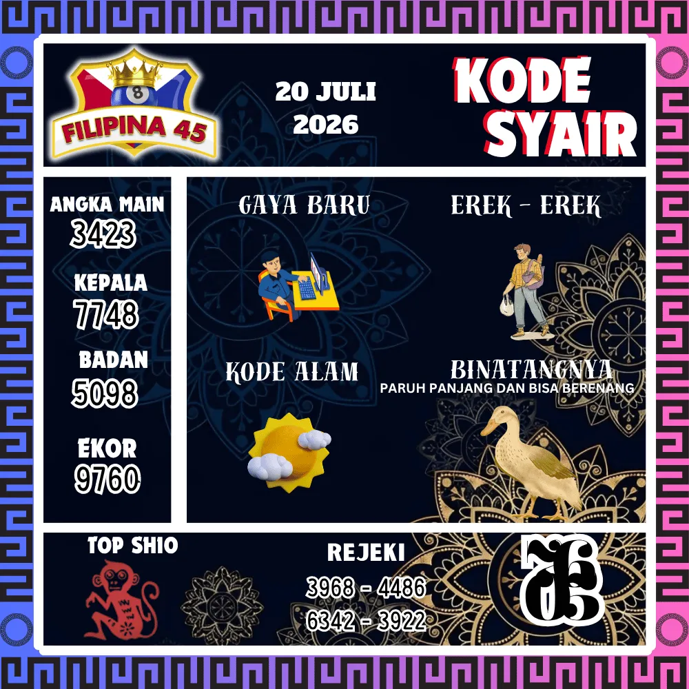 Kode Syair Filipina45 Pools - Juli 2026
