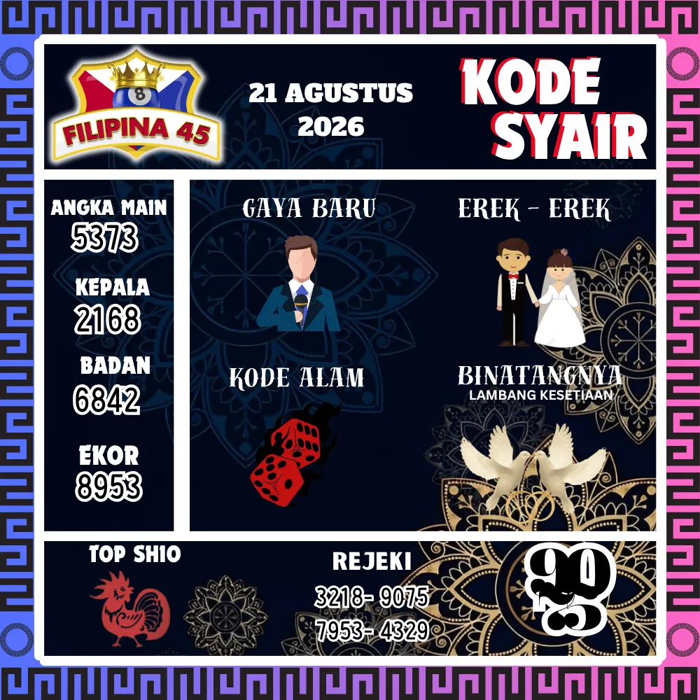 Kode Syair Filipina45 Pools - Agustus 2026
