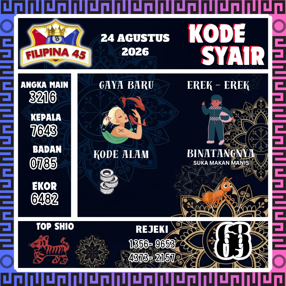 Kode Syair Filipina45 Pools - Agustus 2026
