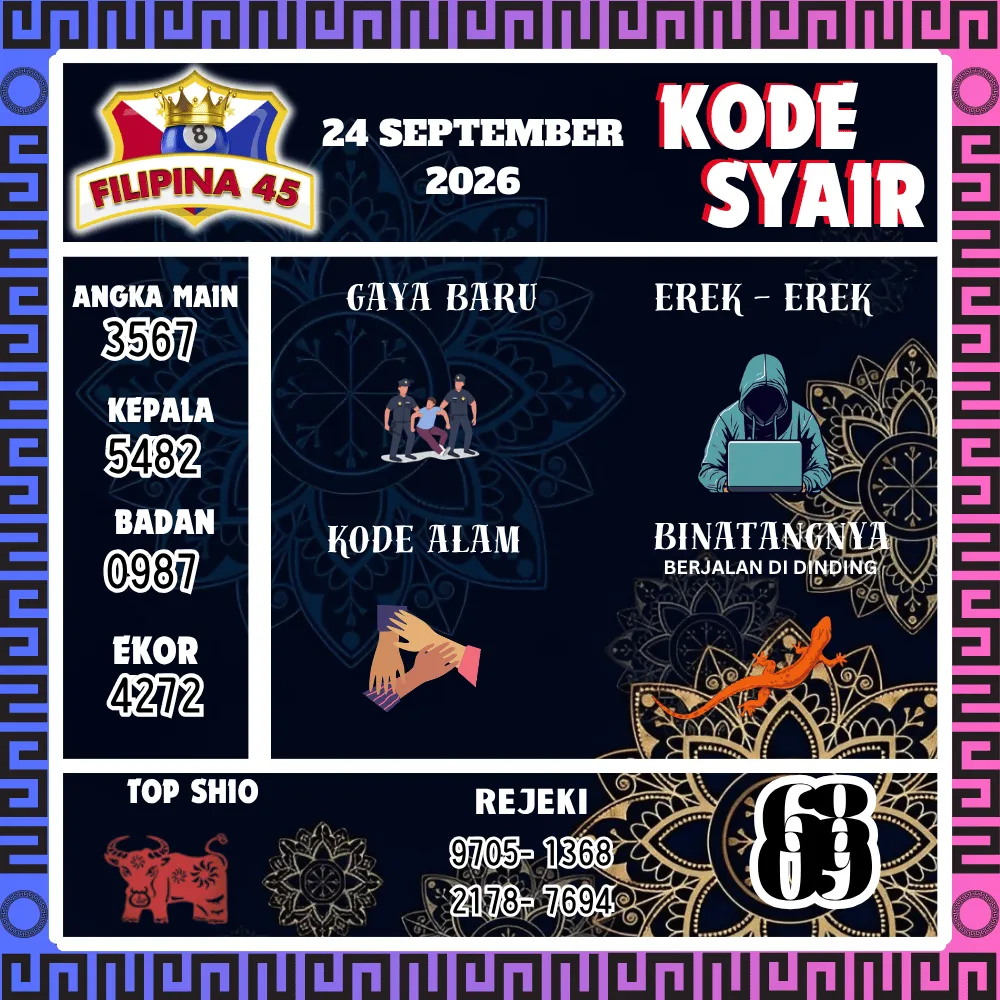 Kode Syair Filipina45 Pools - September 2026

