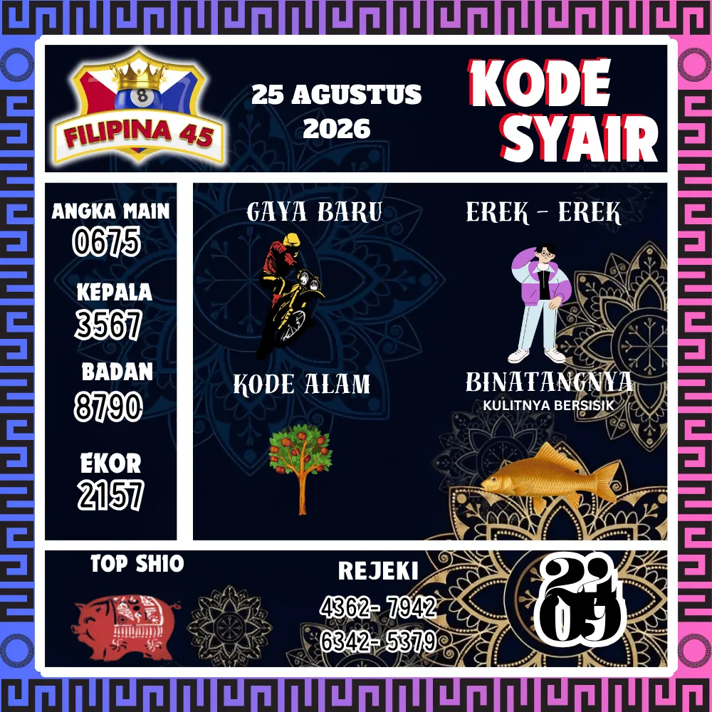 Kode Syair Filipina45 Pools - Agustus 2026
