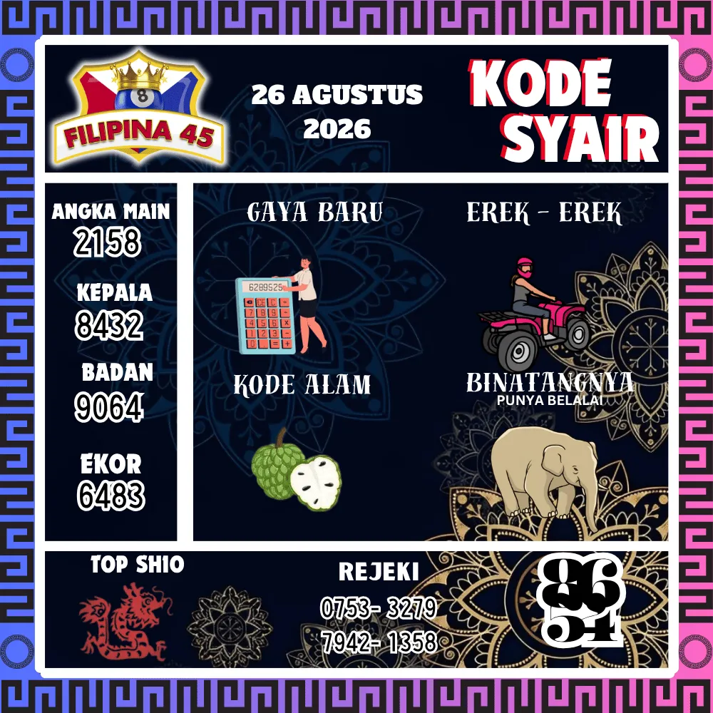 Kode Syair Filipina45 Pools - Agustus 2026
