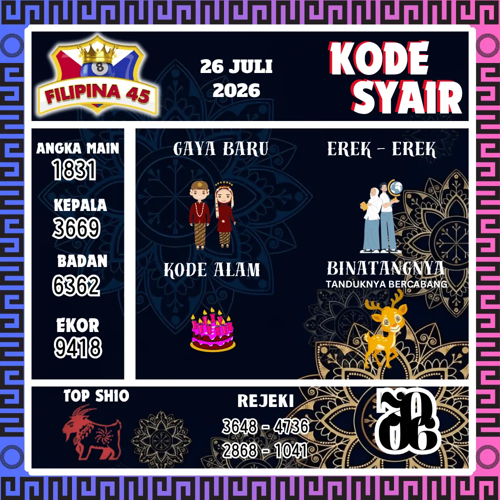 Kode Syair Filipina45 Pools - Juli 2026
