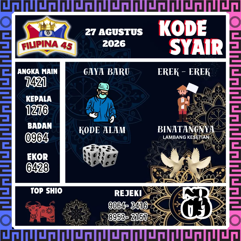 Kode Syair Filipina45 Pools - Agustus 2026
