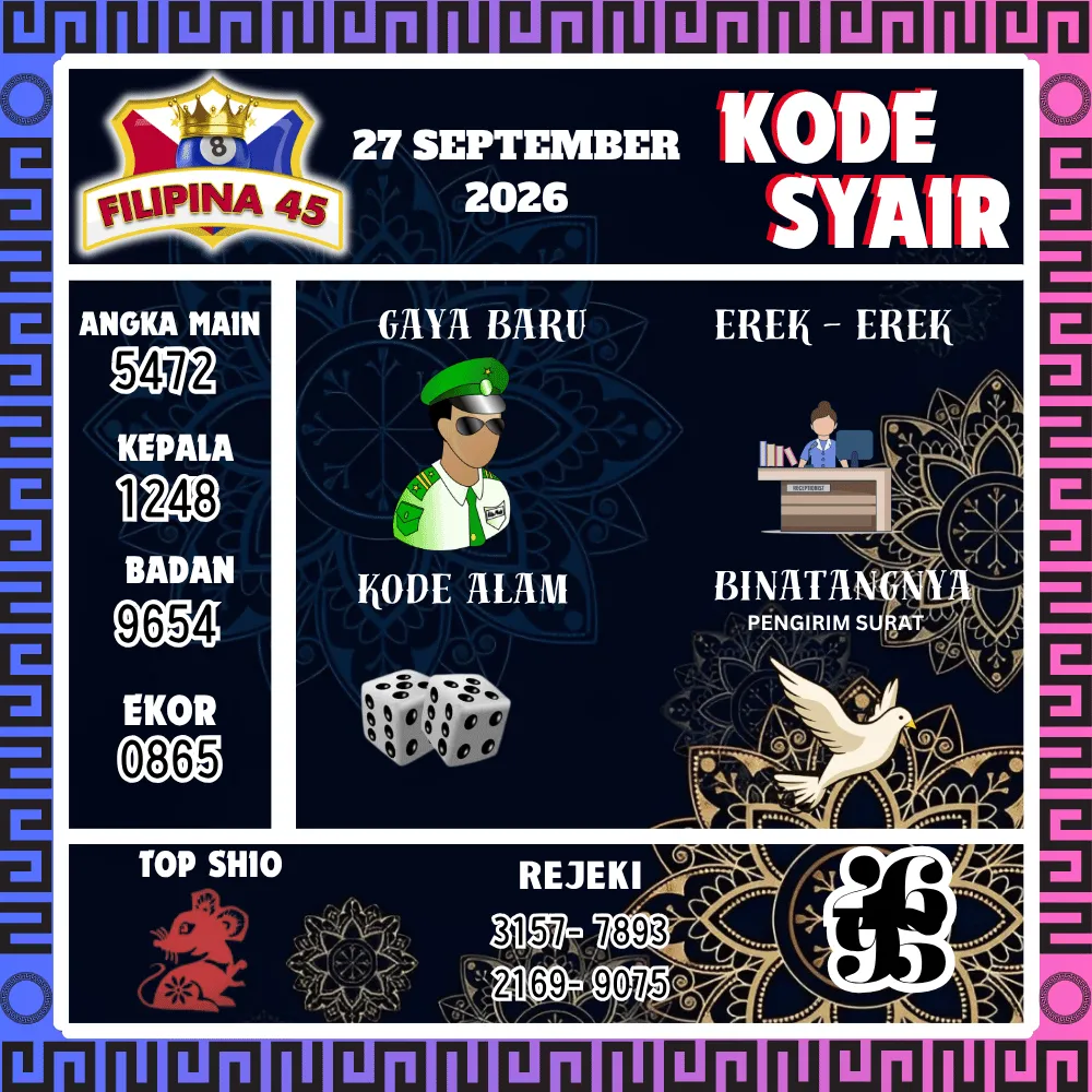 Kode Syair Filipina45 Pools - September 2026
