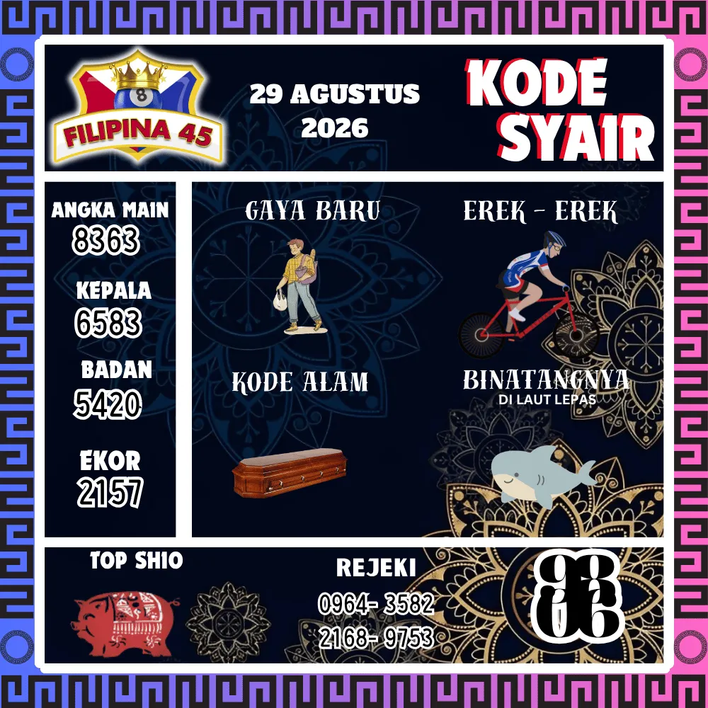 Kode Syair Filipina45 Pools - Agustus 2026
