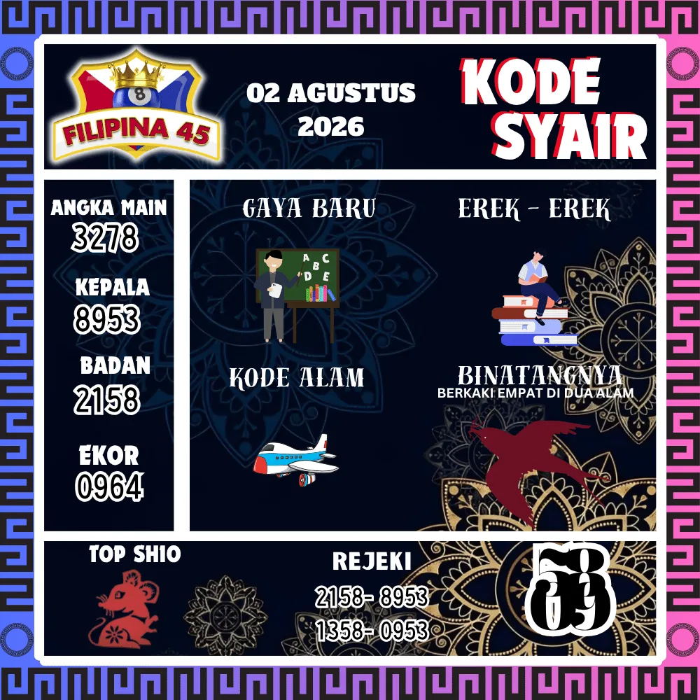 Kode Syair Filipina45 Pools - Agustus 2026
