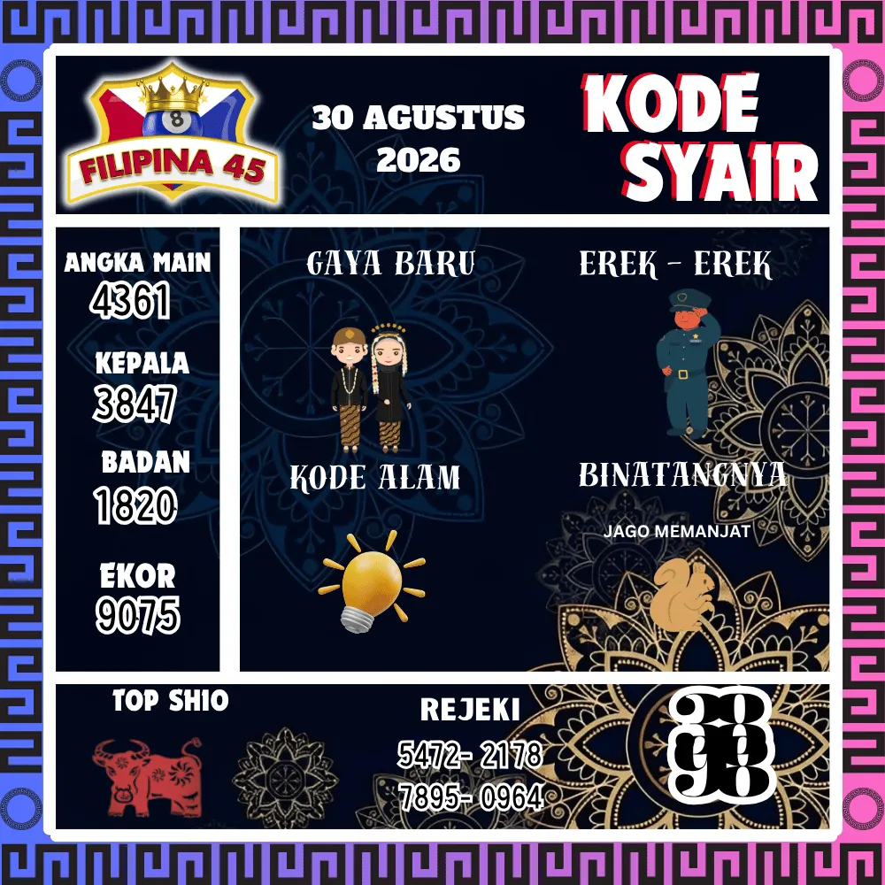 Kode Syair Filipina45 Pools - Agustus 2026
