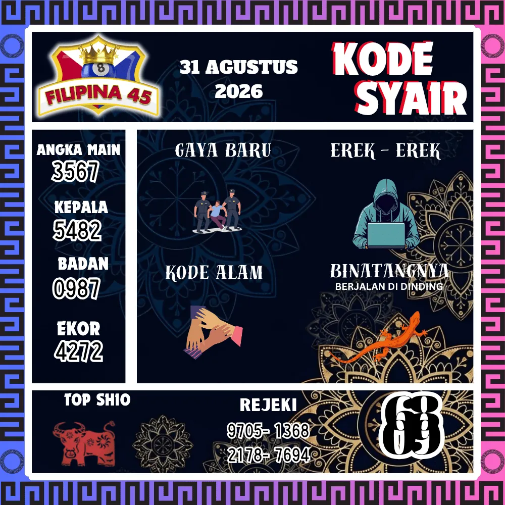 Kode Syair Filipina45 Pools - Agustus 2026
