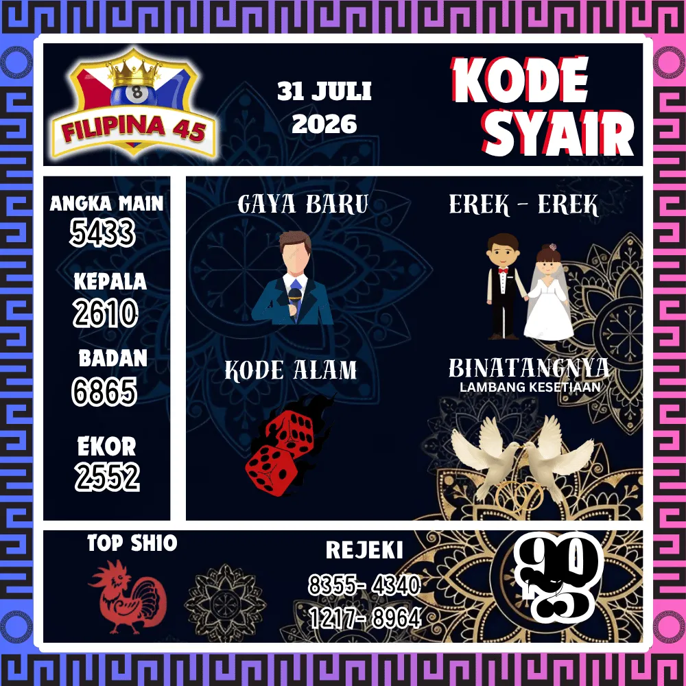 Kode Syair Filipina45 Pools - Juli 2026
