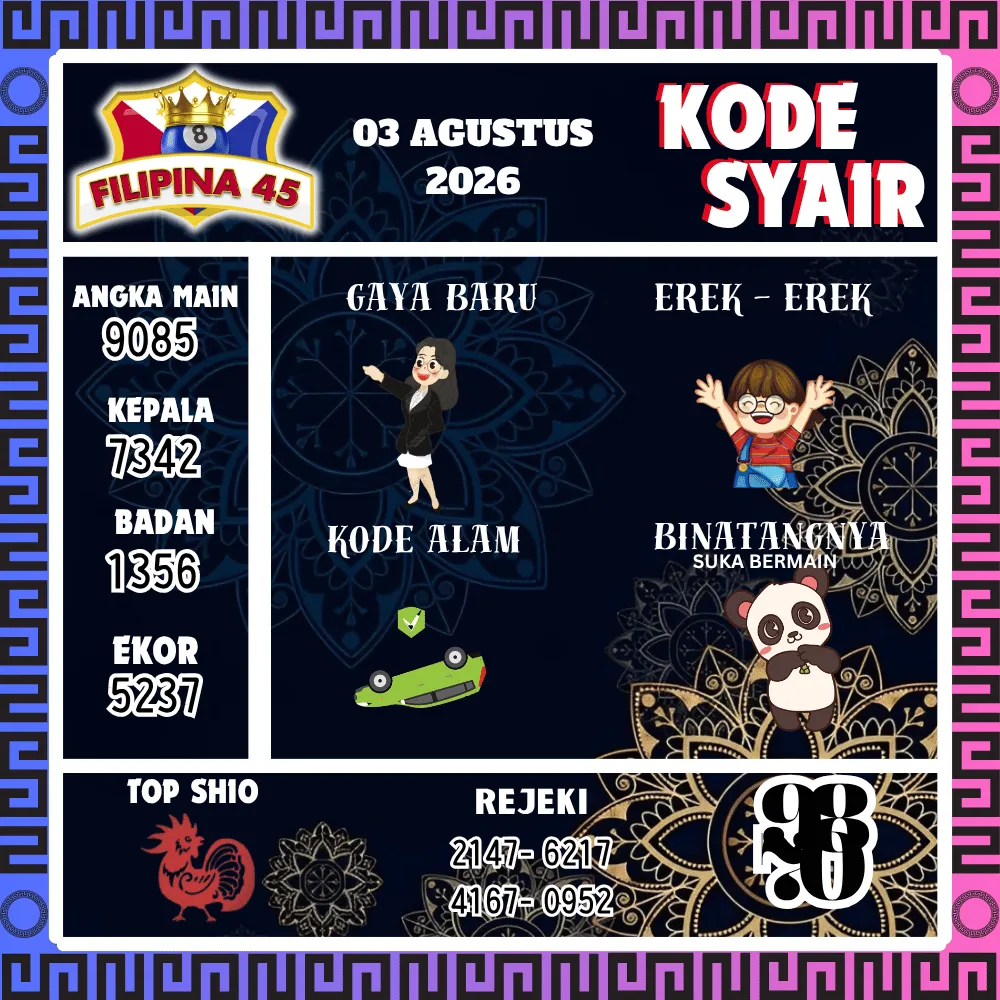 Kode Syair Filipina45 Pools - Agustus 2026

