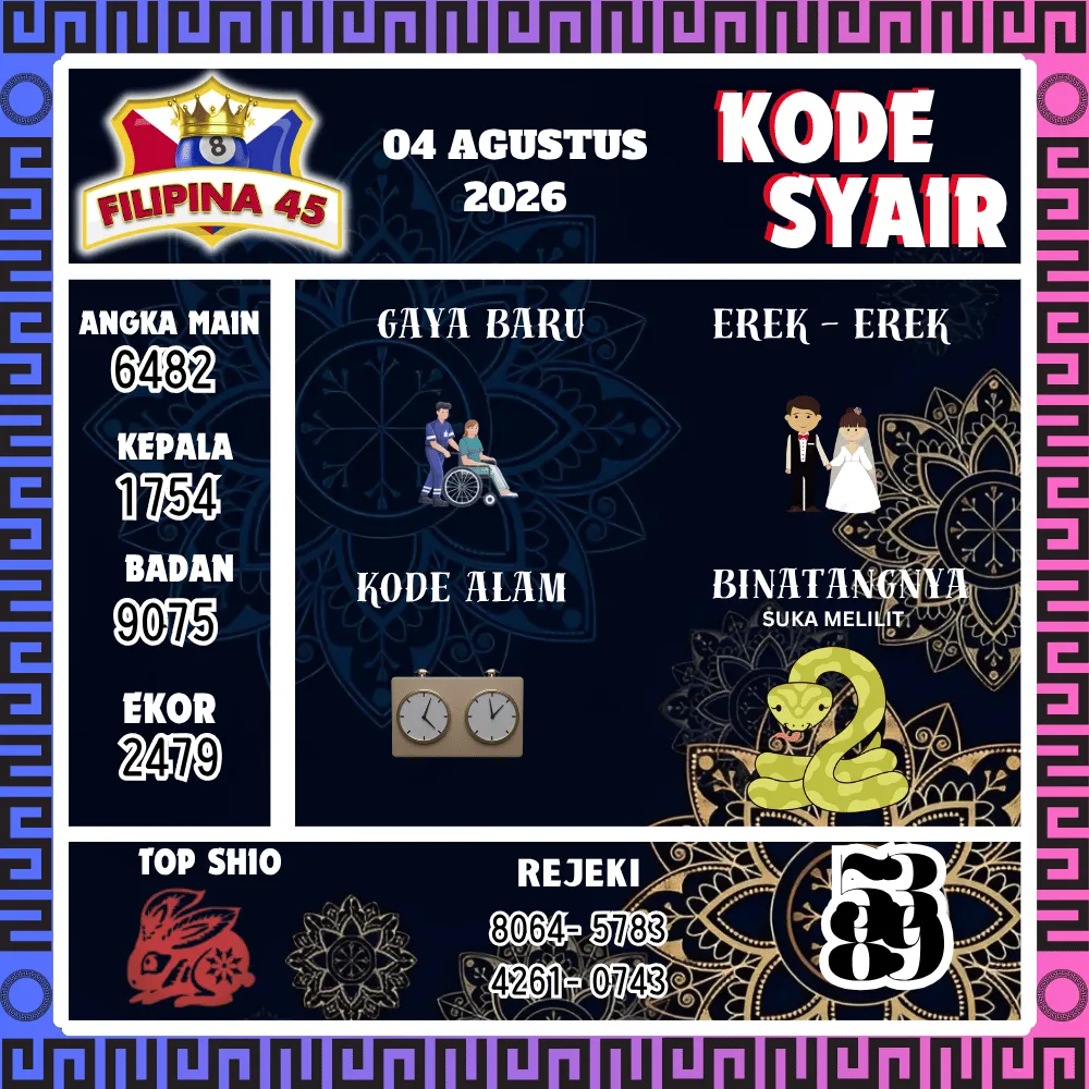 Kode Syair Filipina45 Pools - Agustus 2026
