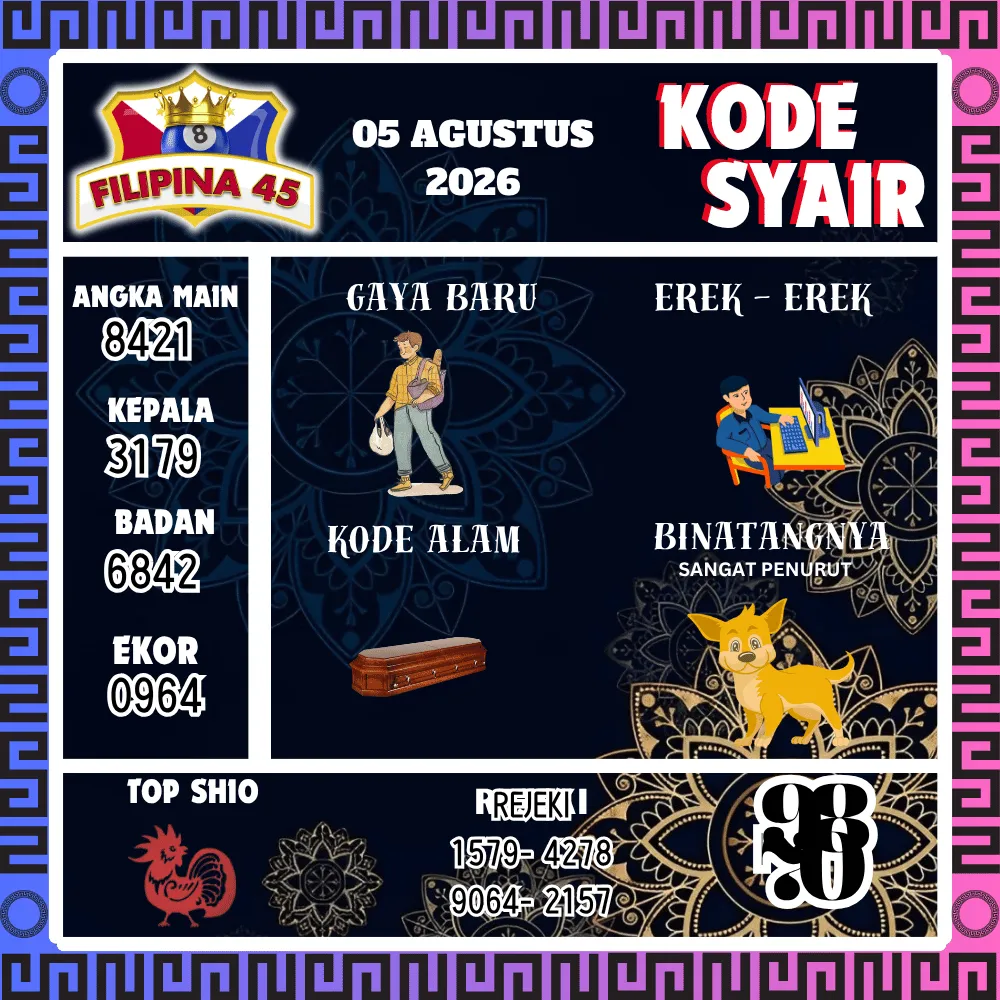 Kode Syair Filipina45 Pools - Agustus 2026
