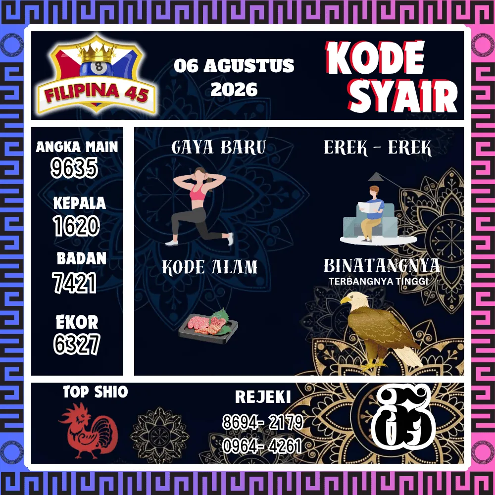 Kode Syair Filipina45 Pools - Agustus 2026
