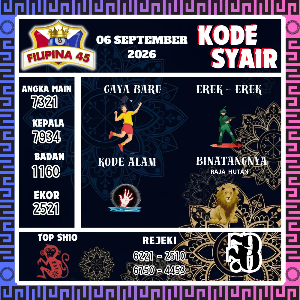 Kode Syair Filipina45 Pools - September 2026

