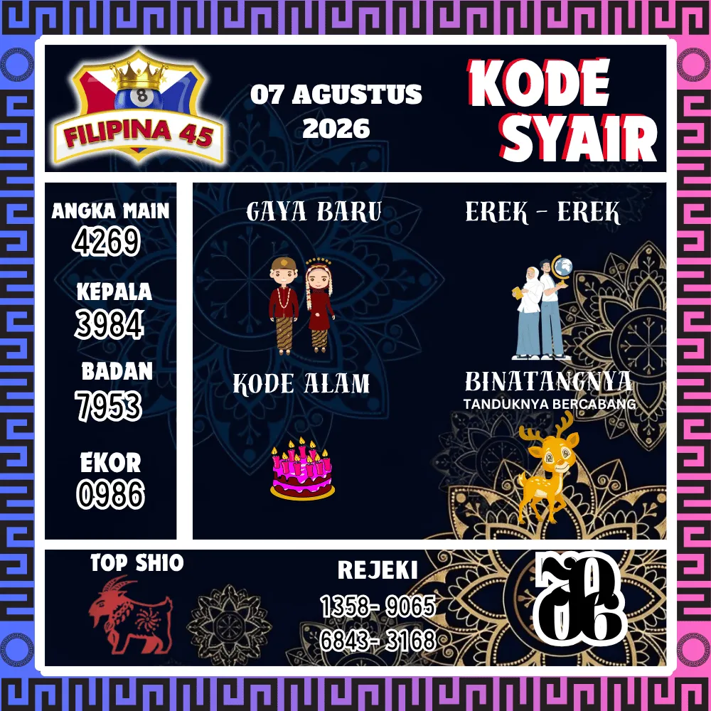 Kode Syair Filipina45 Pools - Agustus 2026
