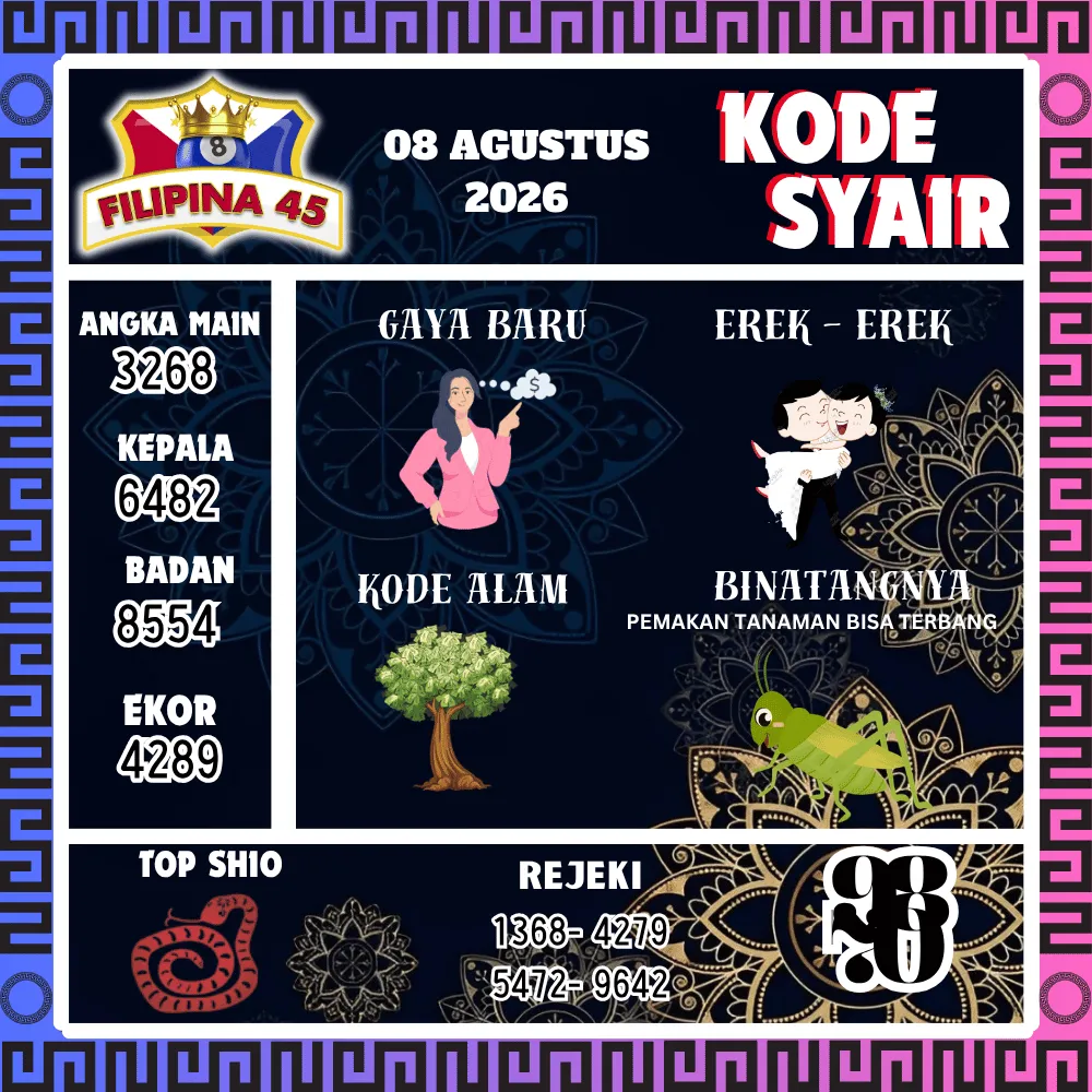 Kode Syair Filipina45 Pools - Agustus 2026
