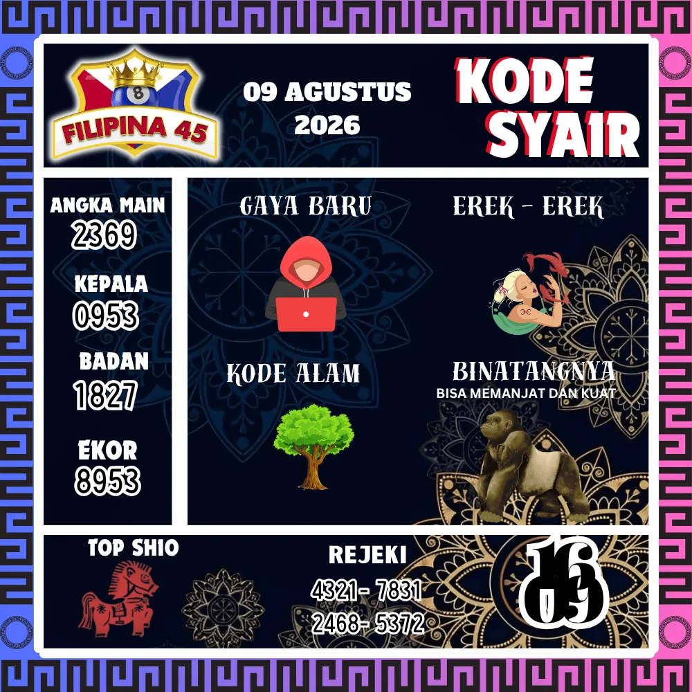 Kode Syair Filipina45 Pools - Agustus 2026
