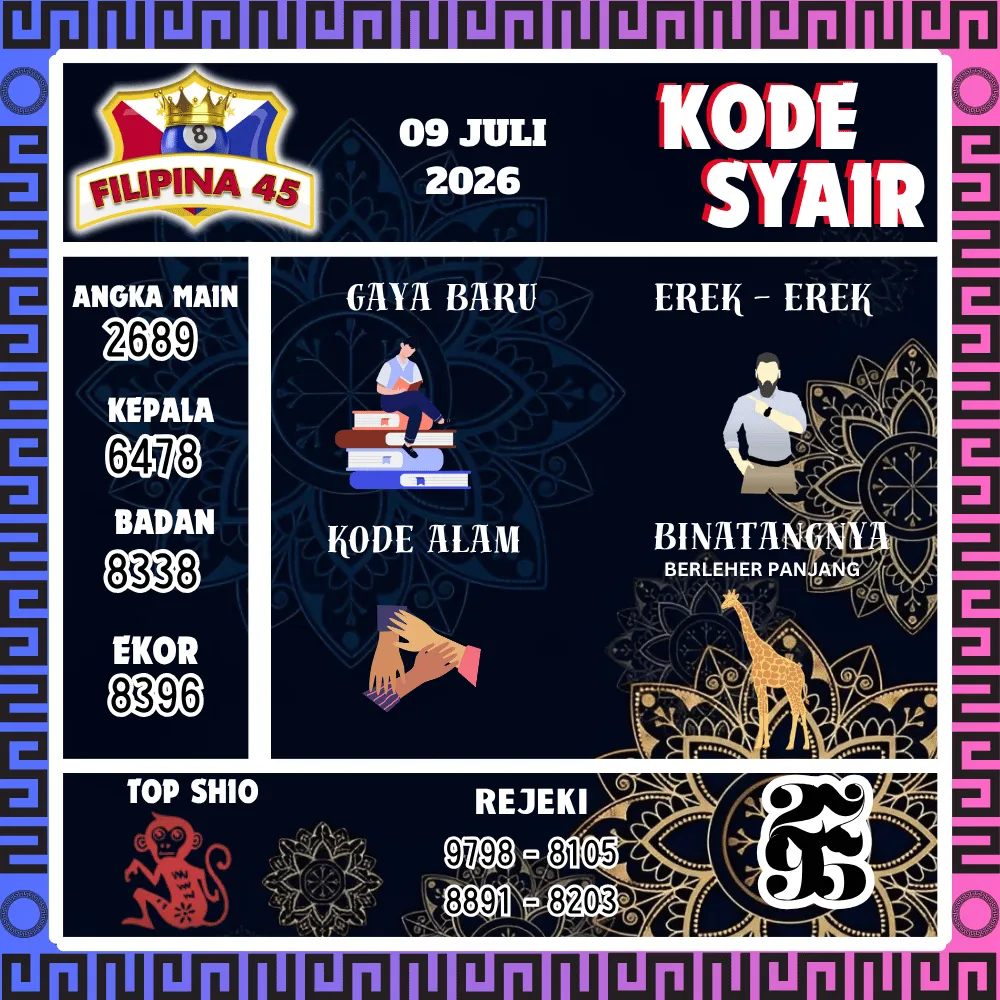 Kode Syair Filipina45 Pools - Juli 2026
