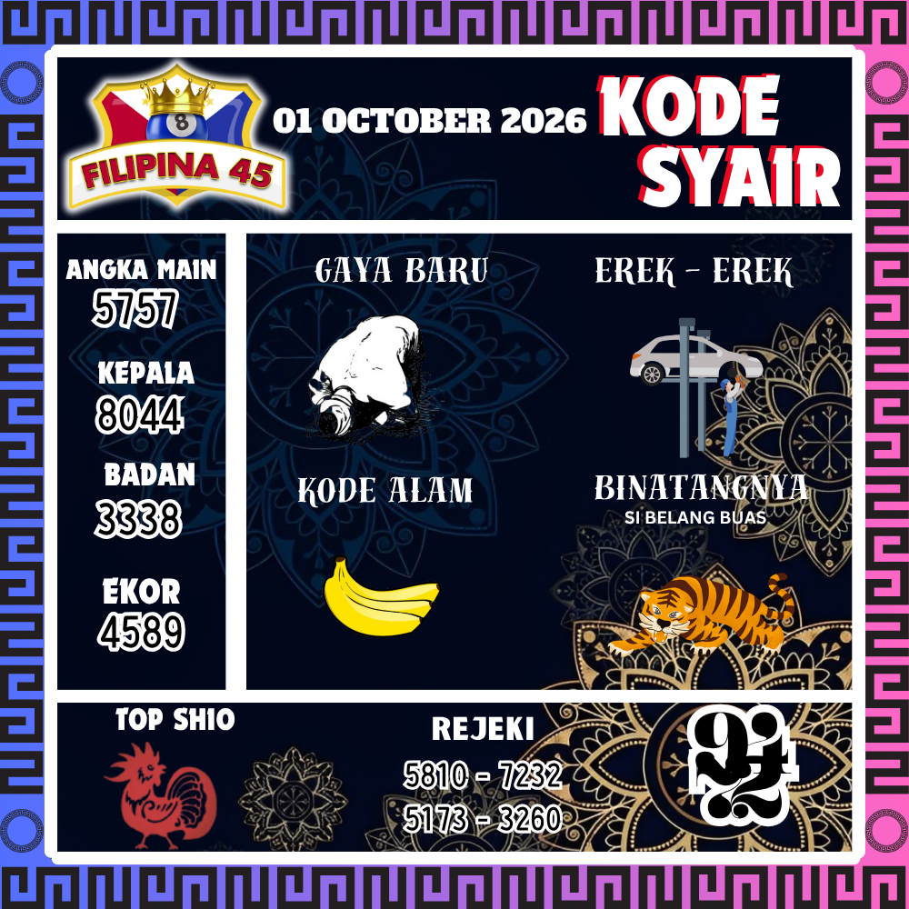 Kode Syair Filipina45 Pools 01 Oktober 2026