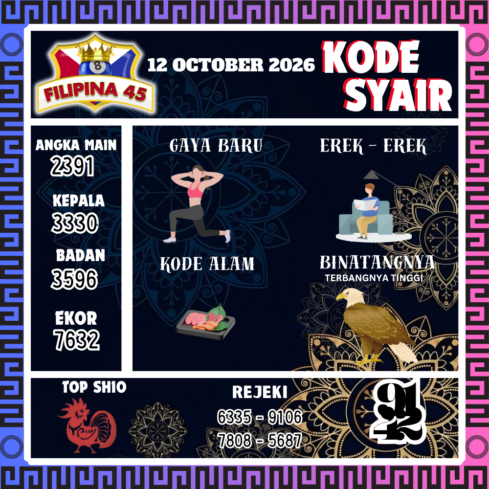 Kode Syair Filipina45 Pools 12 Oktober 2026