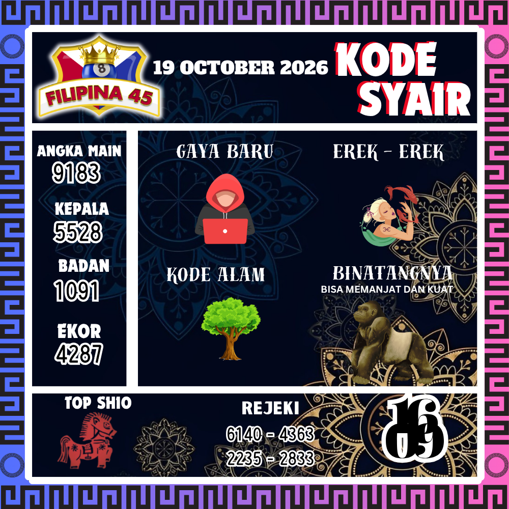 Kode Syair Filipina45 Pools 19 Oktober 2026