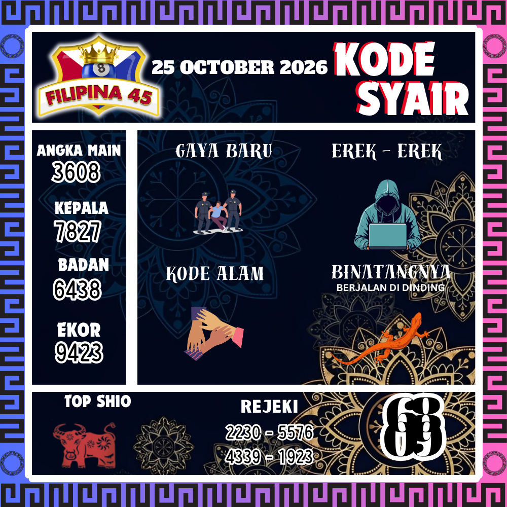 Kode Syair Filipina45 Pools 25 Oktober 2026