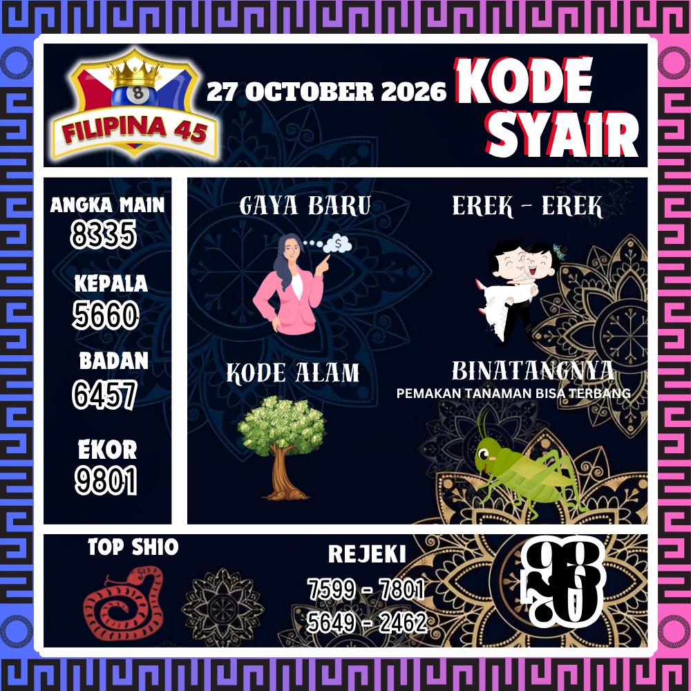 Kode Syair Filipina45 Pools 27 Oktober 2026