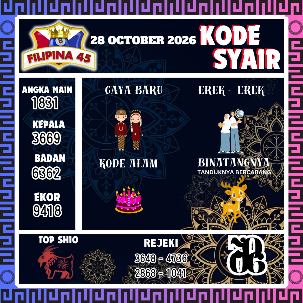 Kode Syair Filipina45 Pools 28 Oktober 2026