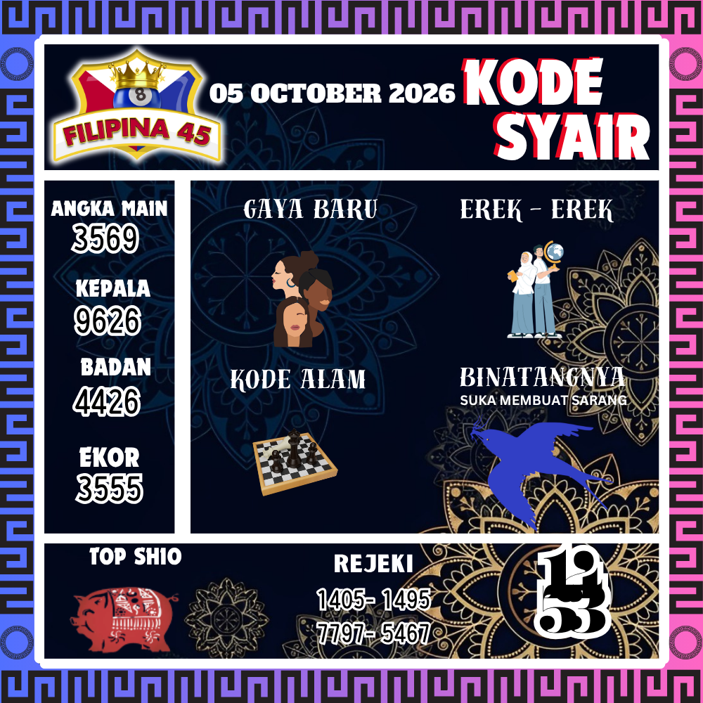 Kode Syair Filipina45 Pools 05 Oktober 2026