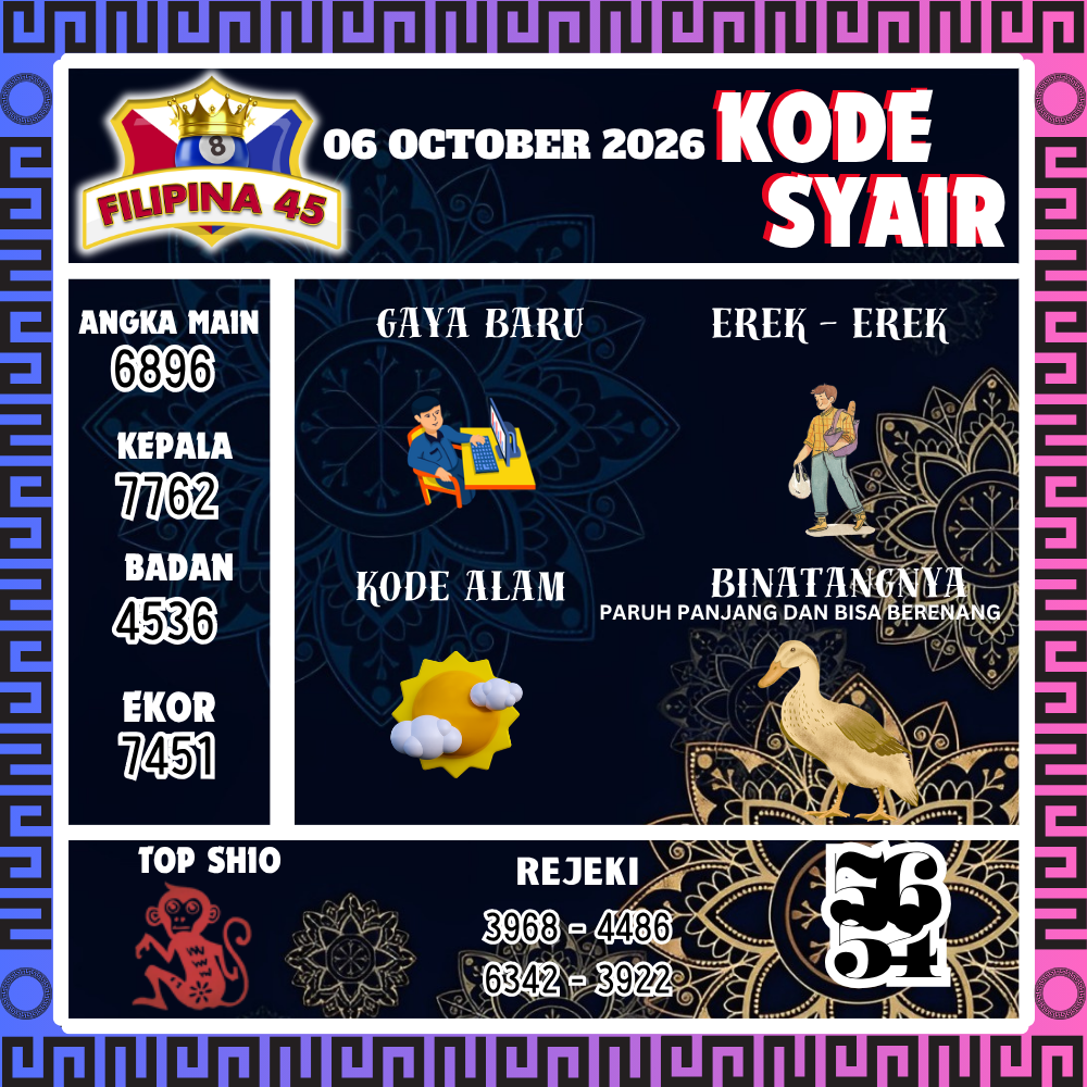 Kode Syair Filipina45 Pools 06 Oktober 2026